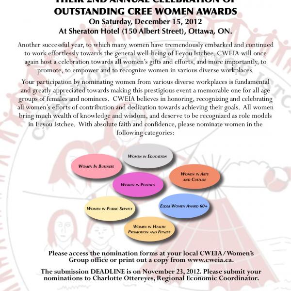 2nd Women Award (2012)