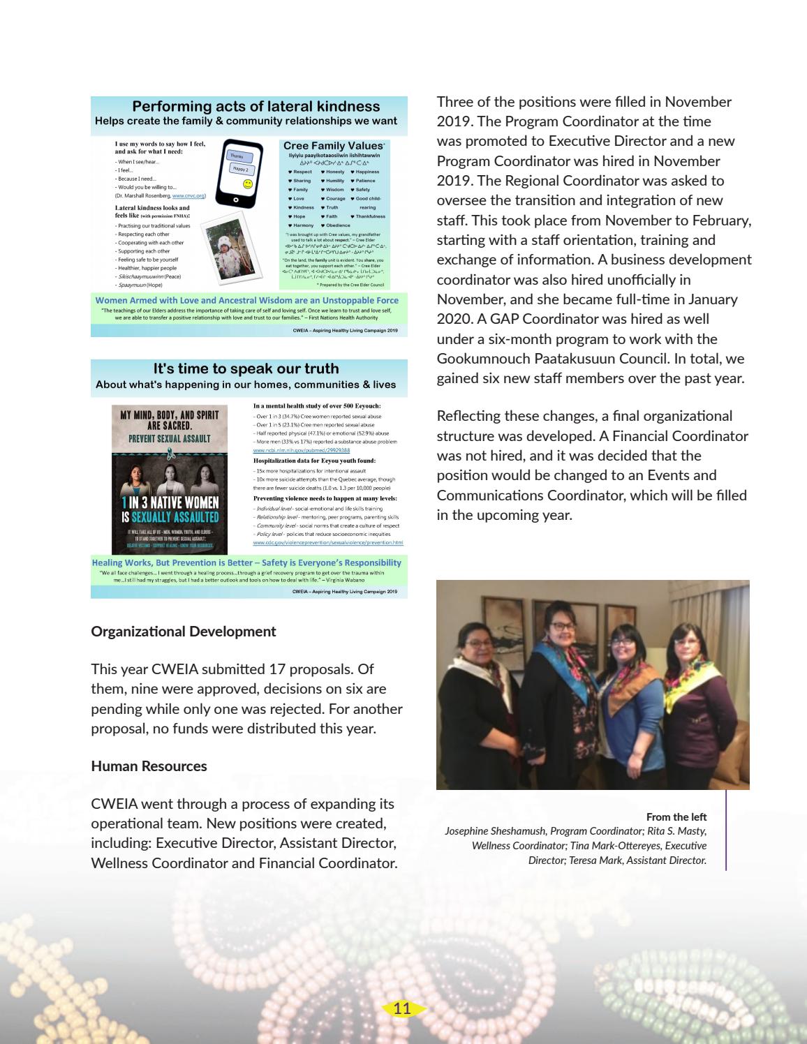 2019-2020 CWEIA Annual Report - page 12