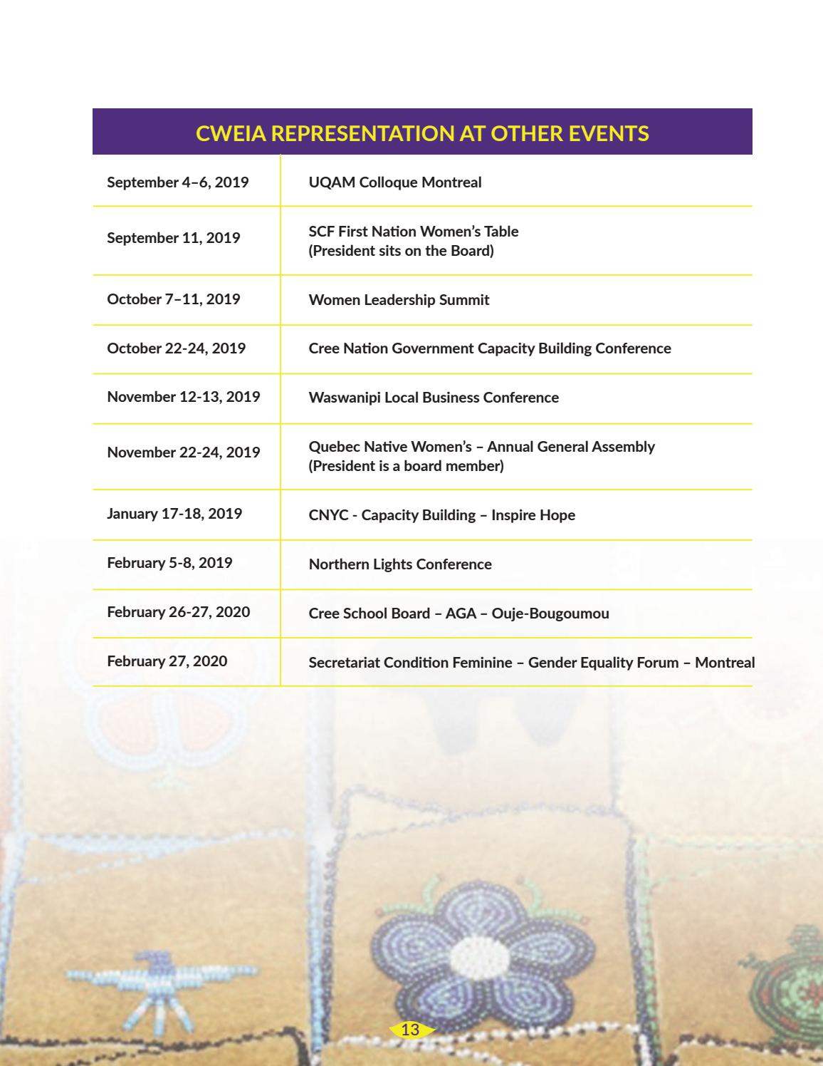2019-2020 CWEIA Annual Report - page 14