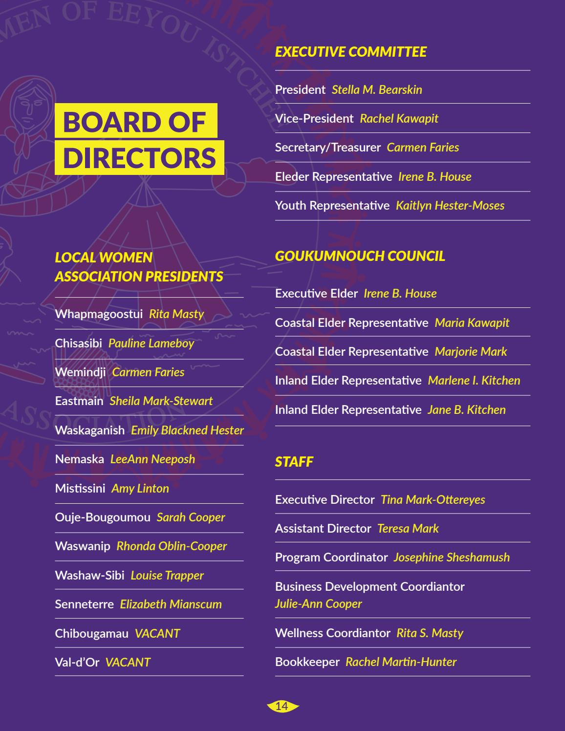 2019-2020 CWEIA Annual Report - page 15