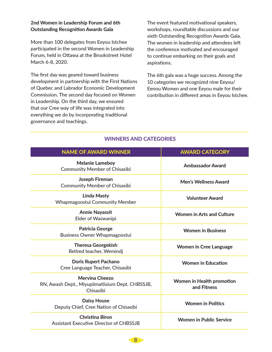 2019-2020 CWEIA Annual Report - page 9